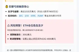 黄立成多单亏损超1000万