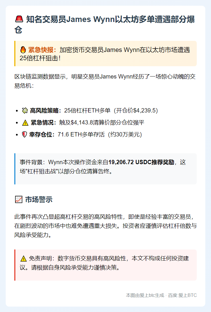 James Wynn以太坊多单遭部分爆仓