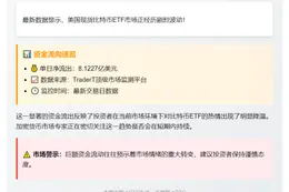 美比特币ETF单日净流出8.1亿美元