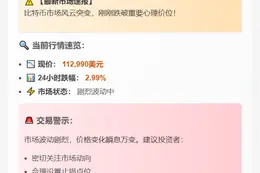 BTC跌破11.3万美元