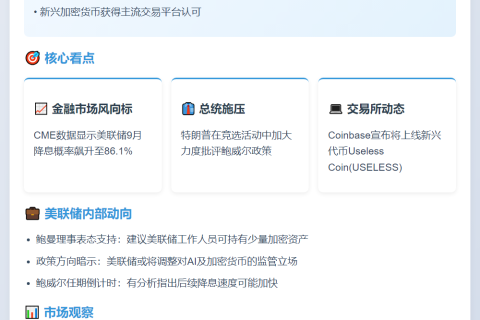 "8月20日23btc晨讯：隔夜动态一览"