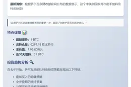 萨尔瓦多增持比特币至6274枚
