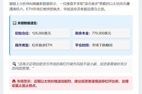 12.5万滚仓ETH爆仓，本金剩77万