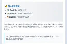 BOXABL持有10枚比特币，均价10.78万美元