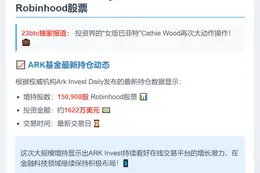 ArkInvest增持Robinhood股票1622万美元