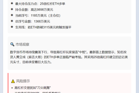 麻吉大哥黄立成多单亏1368万