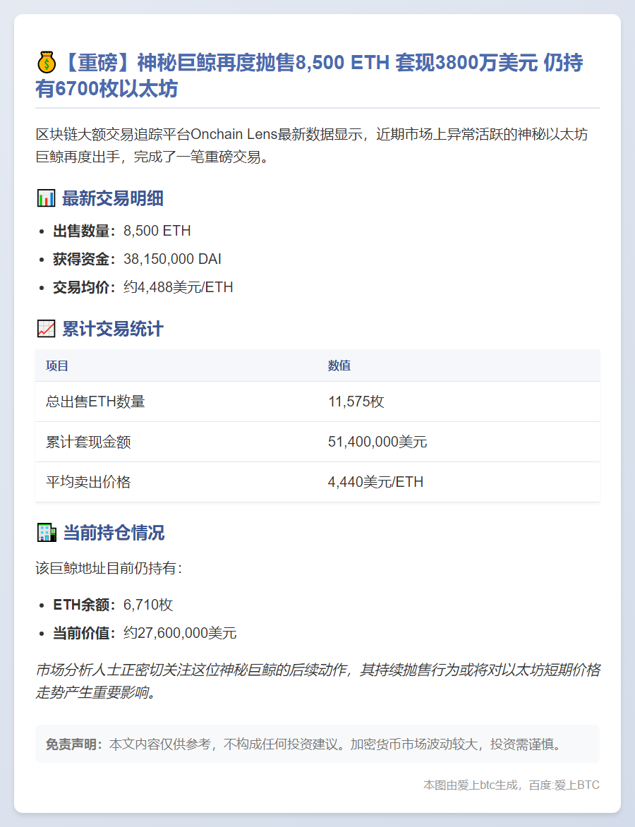 巨鲸再卖8500枚ETH，现持6710枚
