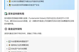 Fundamental Global成立以太坊信托基金