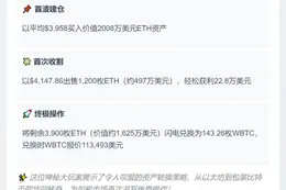 28日鲸鱼2008万美元ETH换仓WBTC
