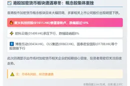 港股加密股重挫 新火科技跌超10%