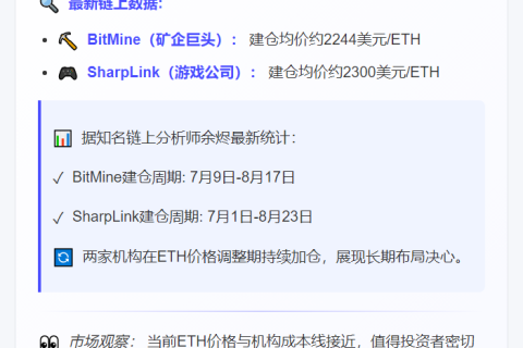 BitMine与SharpLink持有ETH成本：2244与2300美元