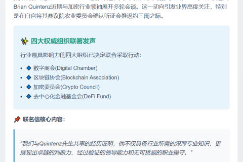 加密行业协会联名支持CFTC主席提名