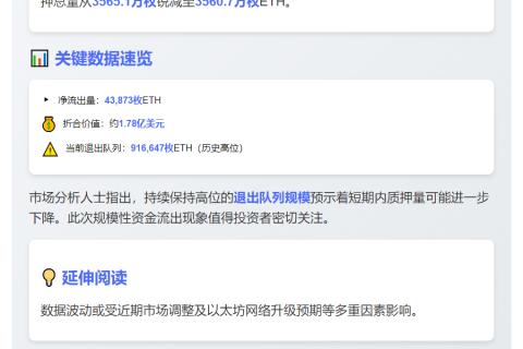 以太坊质押量一周净减4.4万枚