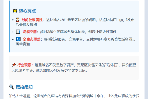 2010年比特币域名将拍卖