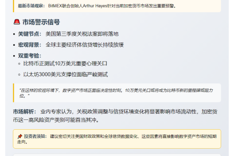 Hayes：关税法案或冲击加密市场，BTC或上探10万美元