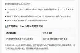 "Saylor 被指说谎，MSTR 支持者抛售股票"