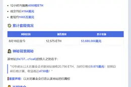 OG再抛4000枚ETH，套现1665万美元