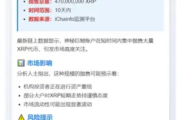 鲸鱼10日售4.7亿XRP