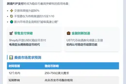稳定币或推动750亿美债年需求
