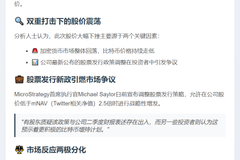 Strategy股价跌至4个月新低 受比特币回调及股票政策影响