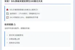 SOL跌破180美元
