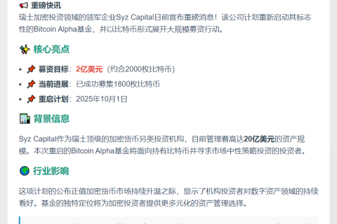 瑞士Syz Capital拟重启2亿美元比特币基金