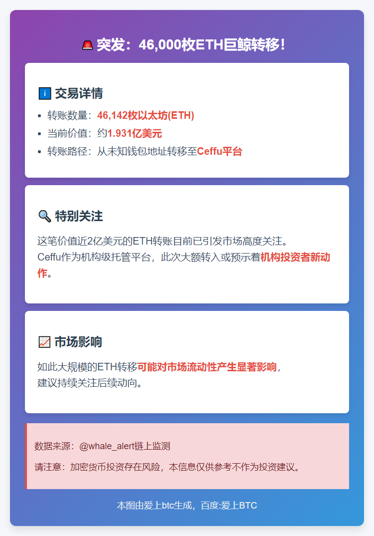 4.6万以太坊转入Ceffu