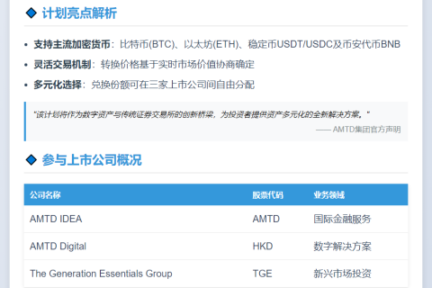 "AMTD推加密货币换股计划"