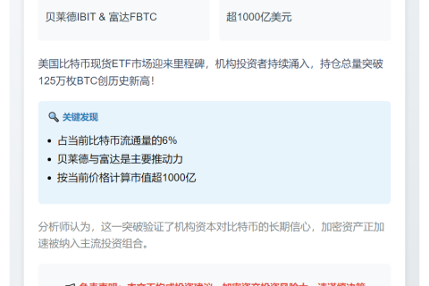 两大机构推动比特币ETF持仓破纪录