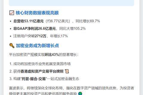 富途Q2加密资产增43%