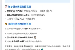 富途Q2加密资产增43%