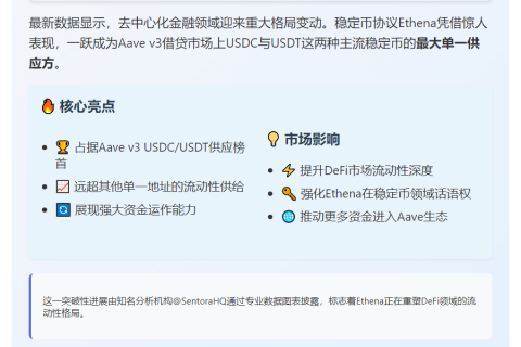Ethena成Aave v3最大USDC/USDT供应方