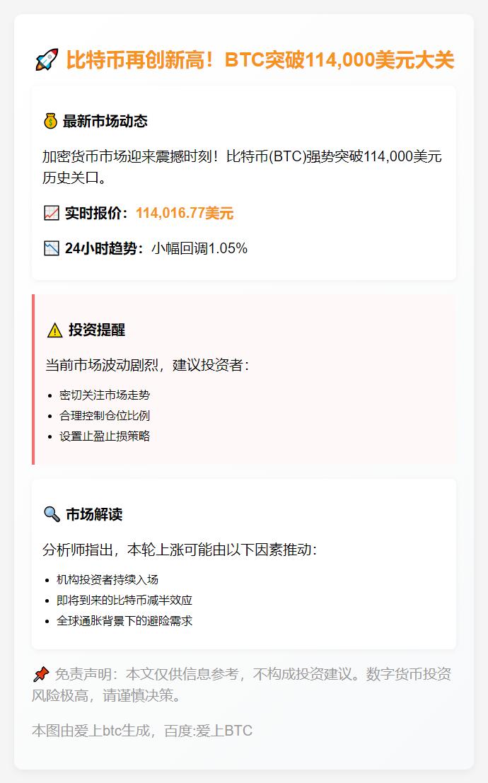BTC破11.4万美元