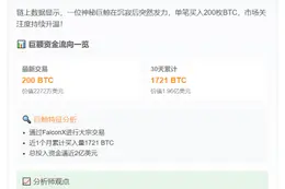 巨鲸再购200枚BTC