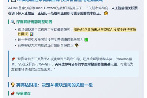 AI板块温和回调 聚焦英伟达财报稳市