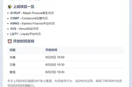 MGBX上线SYRUP等5种现货交易