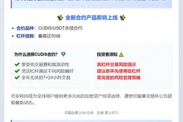 币安上线CUDIS U本位合约