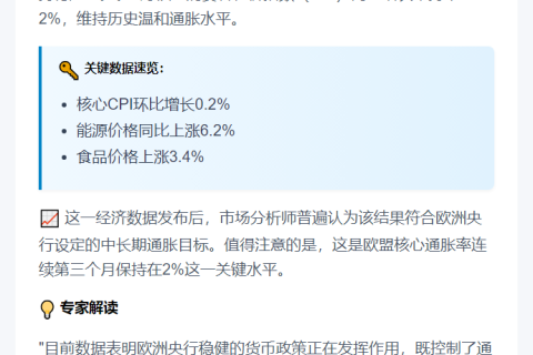 欧盟通胀率稳居2%
