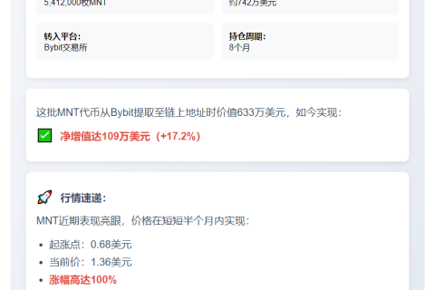 HashKey转541万MNT至CEX