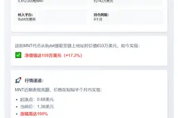 HashKey转541万MNT至CEX