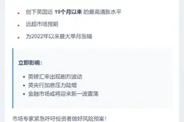 英国通胀率创19个月新高，达3.8%