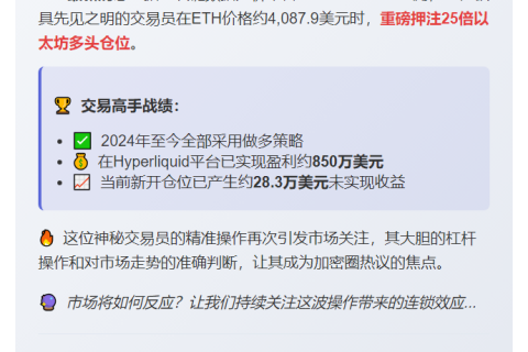 聪明钱25倍做多ETH