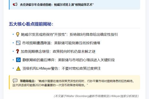 鲍威尔或避免透露9月降息信号