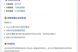 Arthur Hayes 豪掷110万美元建仓766万BIO