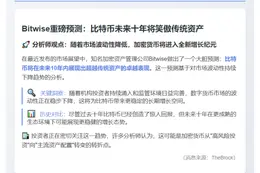 比特币未来10年表现将优于传统资产