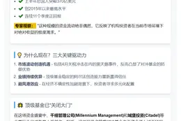 对冲基金资金流入创十年新高