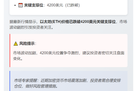 ETH跌穿4200美元