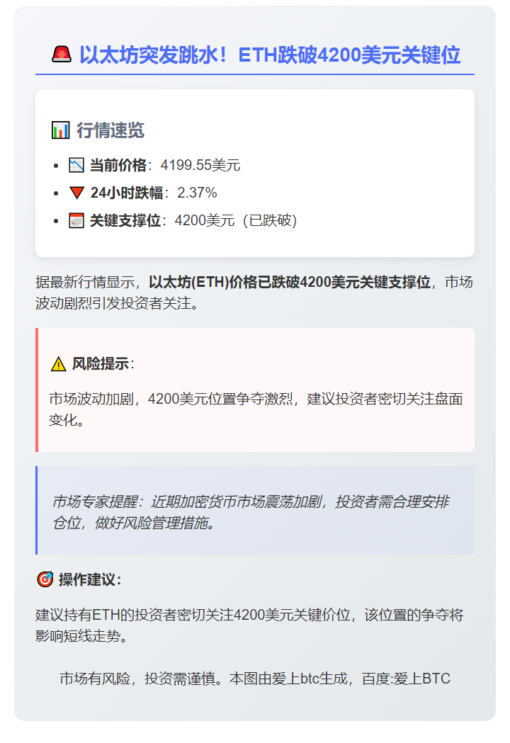 ETH跌穿4200美元