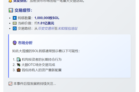 "100万SOL神秘转移出币安"