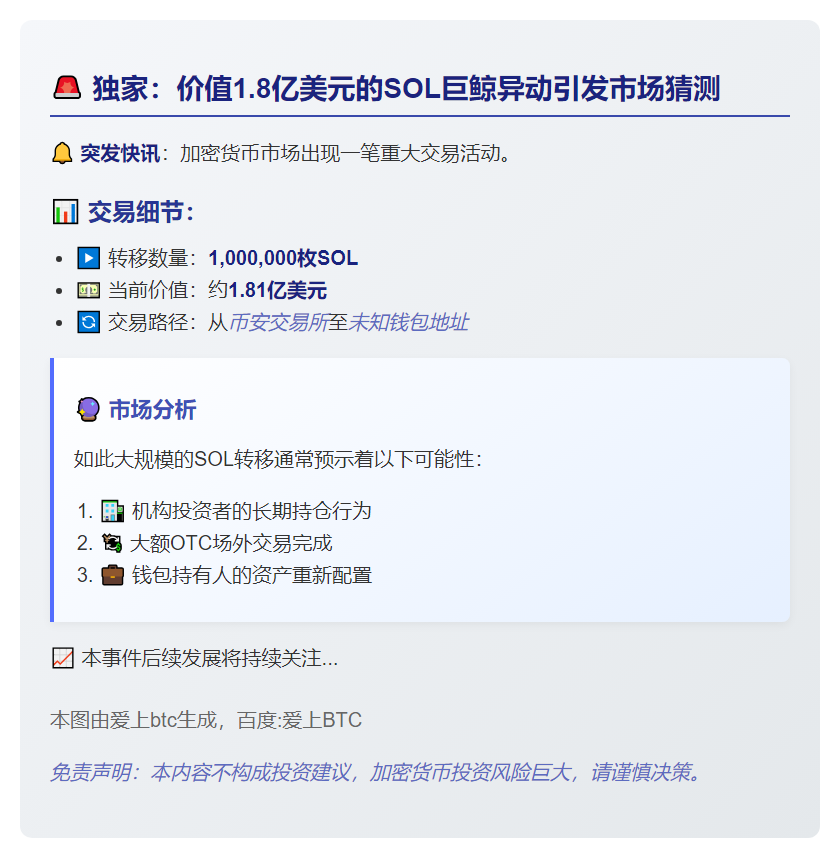 "100万SOL神秘转移出币安"